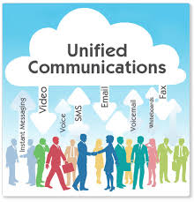 unified communication 1