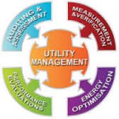 utility management 1
